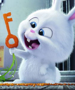 The Secret Life Of Pets (3D) (english) - cast, music, director, release date